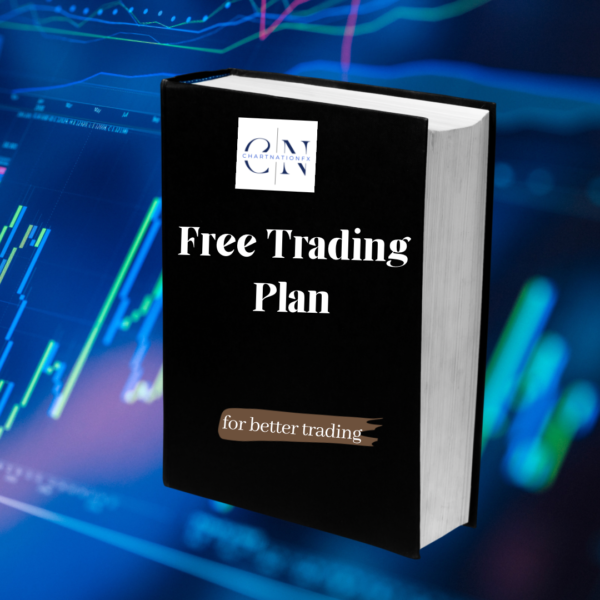 Trading Plan Template – ChartNationFX