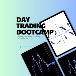 ChartNationFX Mentorship Program